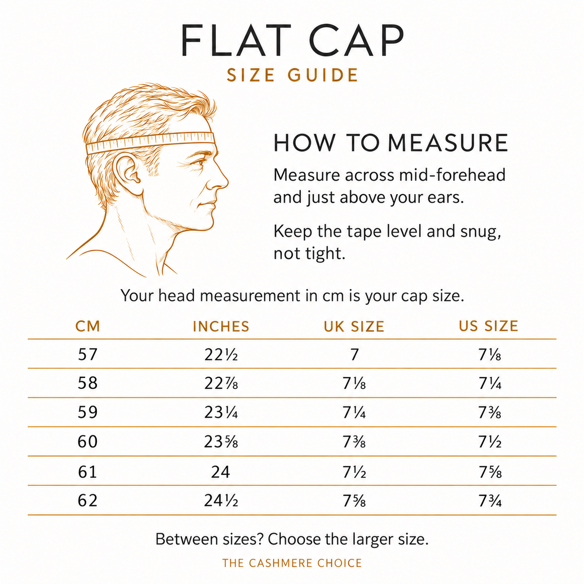 Flat Cap Size Guide
